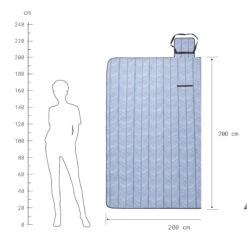 XXL-Picknickdecke Streifen L 200 X B 200cm GET TOGETHER In Blau-Weiß -Heimtextilien butlers xxl picknickdecke streifen l 200 x b 200cm get together in blau weiss 2